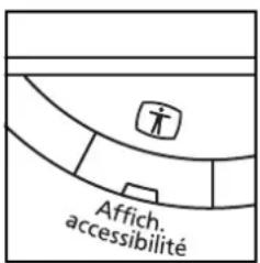 OLIVETTI d-Copia 8000MF plus - Affichage accessibilité (agrandissement de l'affichage de l'écran tactile) - 1
