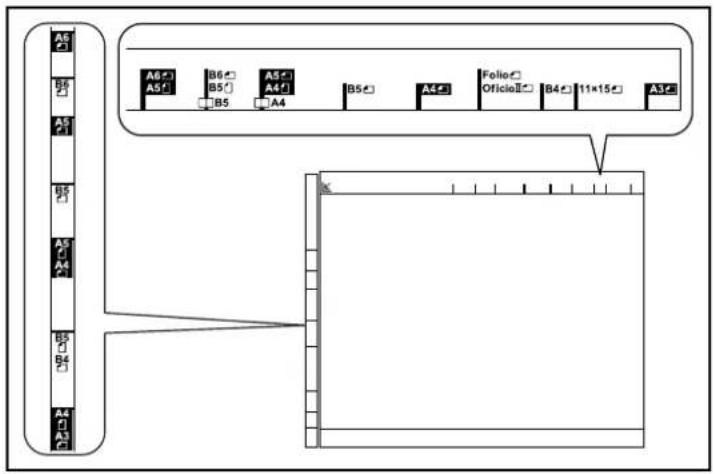 OLIVETTI d-Copia 8000MF plus - Mise en place des originaux sur la glace d'exposition - 4