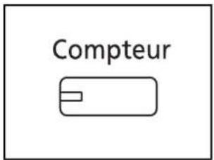 OLIVETTI d-Copia 8000MF plus - Vérification du compteur - 1