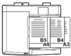 OLIVETTI d-Copia 8000MF plus - Originaux de largeur identique - 8