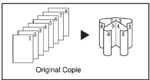OLIVETTI d-Copia 8000MF plus - Reliure sur le côté droit - 1