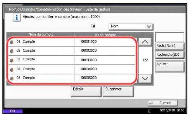 OLIVETTI d-Copia 8000MF plus - Gestion des comptes - 1