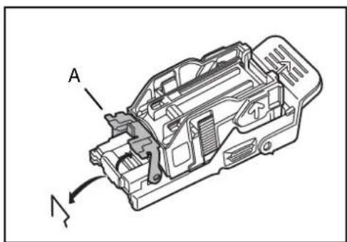OLIVETTI d-Copia 8000MF plus - ◆Porte-cartouche d'agrafes A - 3