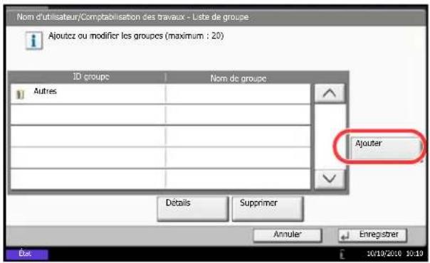 OLIVETTI d-Copia 8000MF plus - Liste des groupes - 1