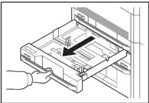 OLIVETTI d-Copia 8000MF plus - Magasin 2 - 3
