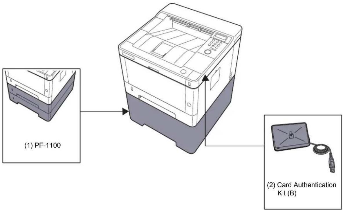 OLIVETTI PG L2540 plus - Présentation des équipements en option - 1