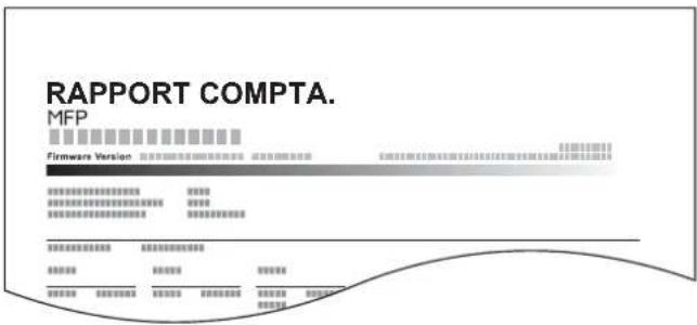 OLIVETTI PG L2655 - Impr. rapport compteurs - 1