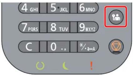 4 GHI 5·JKL 6MNO 7 PQRS 8 TUV 9WXYZ C 0 . , */.a↔A