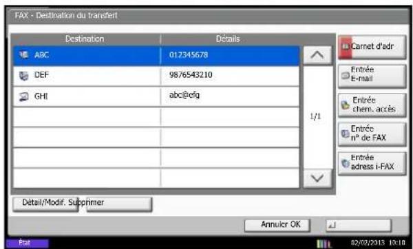FAX - Destination ou transfert Destination Détails ABC 012345678 DEF 9876543210 GHI abc@efg 1/1 Délal/Modif. Subprimer Annulcr OK Carnet d'adr Entrée E-mail Entrée chem. accès Entrée n° de FAX Entrée adress I-FAX Fiat 02/02/2013 10:18