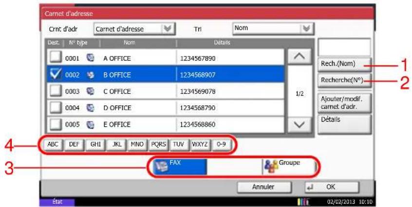 Carnet d'adresse Crnt d'adr Carnet d'adresse Tri Nom Best N° type Nom Détails 0001 A OFFICE 1234567890 0002 B OFFICE 1234568907 0003 C OFFICE 1234569078 0004 D OFFICE 1234568790 0005 E OFFICE 1234568860 ABC DEF GHI JKL MNO PQRS TUV WXYZ O-9 FAX Groupe Annuler OK 1/2 Rech.(Nom) Recherche(N°) Ajouter/modif. carnet d'adr. Détails 4 3 État 02/02/2013 10:10
