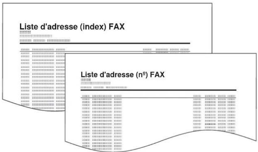 Liste d'adresse (index) FAX Liste d'adresse (n°) FAX