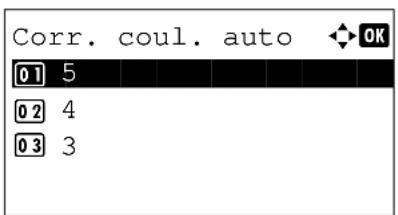 Corr. coul. auto 01 5 02 4 03 3