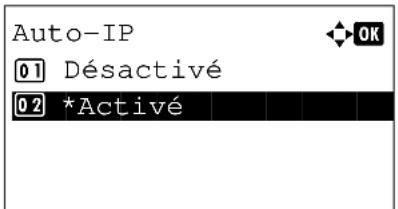 Auto-IP 01 Désactivé 02 *Activé