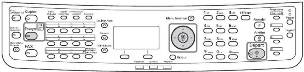 Estat/ Ammodation Job Copier Carnet Chatter Liquide Session Page Confirmer Rangocher Bolte de document Envoyer FAX Menu Options/ Compressor Couleur Auto Couleur Noir & Blanc Modu damer Vérénique Méchelle Menu fonction 1.8 2. ABC 3. DEF Effacer Annuler 6 Arrêter 6 Depart #Symbols Retour Tratement Memets Action Programme LCouments B Power Logout