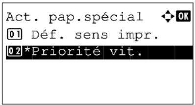 Act. pap.spécial 01 Déf. sens impr. 02 *Priorité vit.