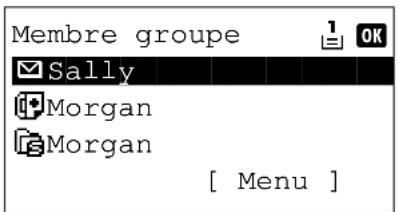 Membre groupe Sally Morgan Morgan [ Menu ]