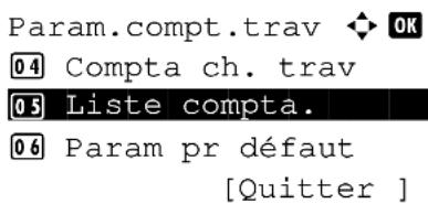 Param.compt.trav ◆ OK 04 Compta ch. trav 05 Liste compta. 06 Param pr défaut [Quitter ]