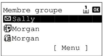 Membre groupe Sally Morgan Morgan [ Menu ]