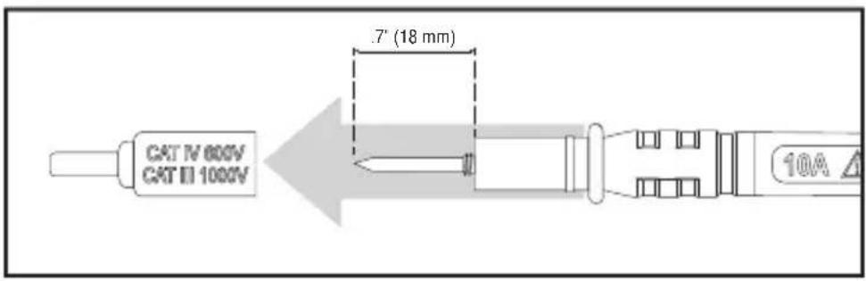 Klein Tools MM600 - TESTING IN CAT II MEASUREMENT LOCATIONS - 1
