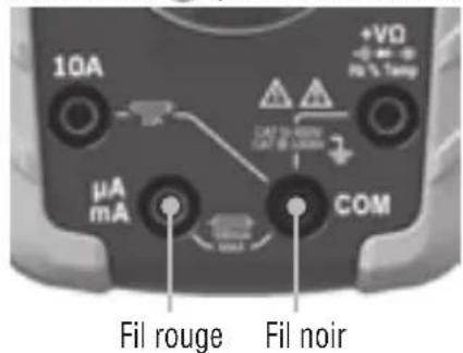 Klein Tools MM600 - INSTRUCTIONS D'UTILISATION - 3
