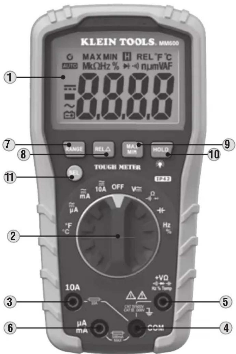 Klein Tools MM600 - SYMBOLS ON LCD - 9