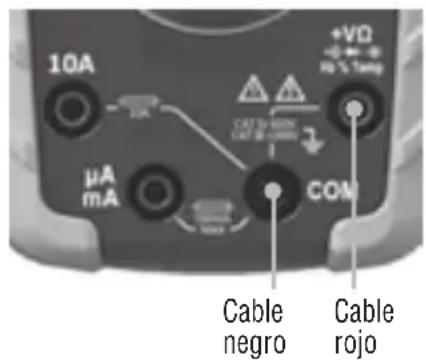 Klein Tools MM600 - VOLTAJE CA/CD (MENOS DE 1000 V) - 1