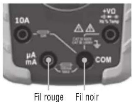 Klein Tools MM600 - INSTRUCTIONS D'UTILISATION - 5