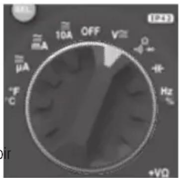 Klein Tools MM600 - TENSION C.A./C.C. (INFÉRIEURE À 1000 V) - 2