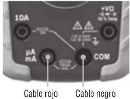 Klein Tools MM600 - INSTRUCCIONES DE OPERACIÓN - 3