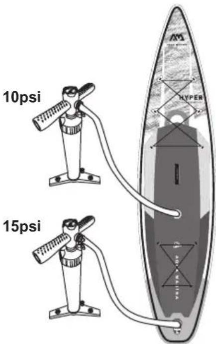 Aqua Marina Dhyana - PRECAUTION & TIPS - 1