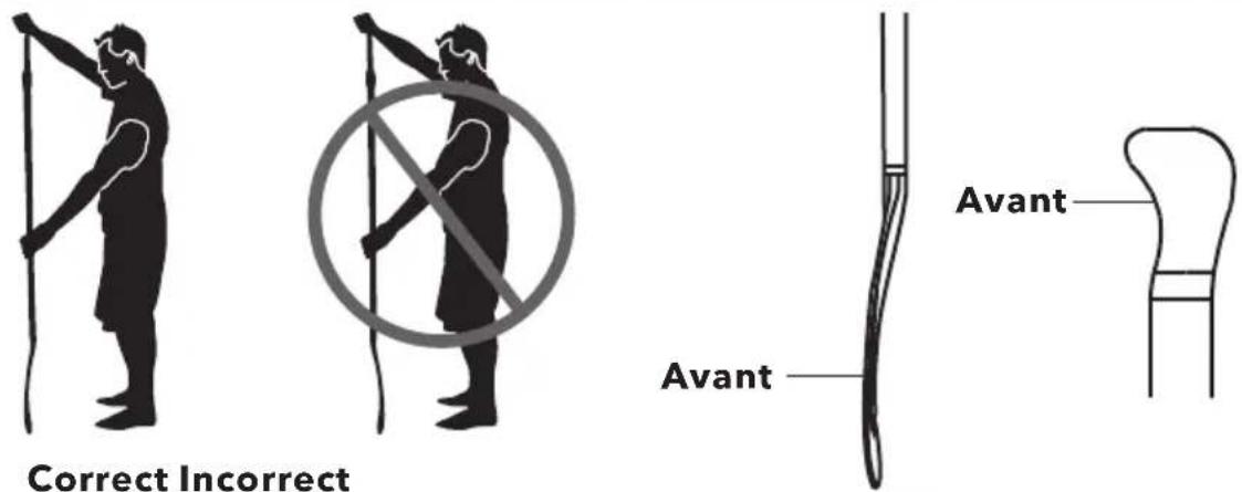 Aqua Marina Dhyana - ASSEMBLAGE DE LA PAGAIE - 2