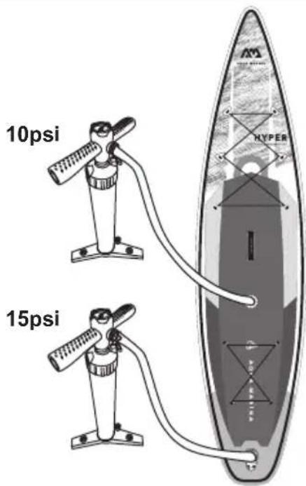 Aqua Marina Dhyana - VORSICHT UND TIPPS - 1