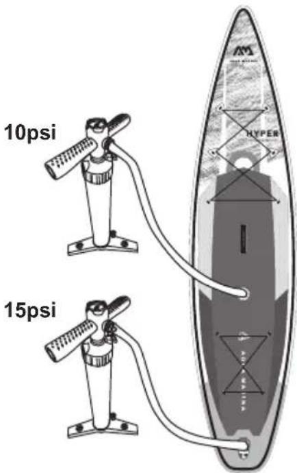 Aqua Marina Dhyana - Precaución y Consej - 1