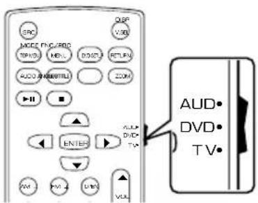 KENWOOD KCA-RCDV340 - Betriebsmodus umschalten - 1