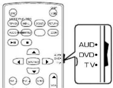 KENWOOD KCA-RCDV340 - Cambiare la modalità di funzionamento - 1
