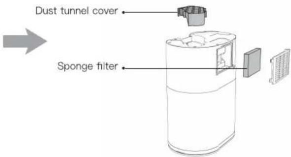 Proscenic M8 PRO - Cleaning the dust tunnel - 1