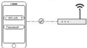 Proscenic M8 PRO - Verbindung zum mobilen Client herstellen - 3