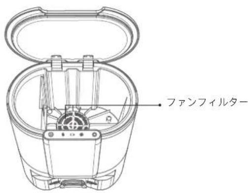 Proscenic M8 PRO - 【赤外線レンズと充電 / ゴミ収集用接続部の清掃】ファンフィルターのお手入れ - 2