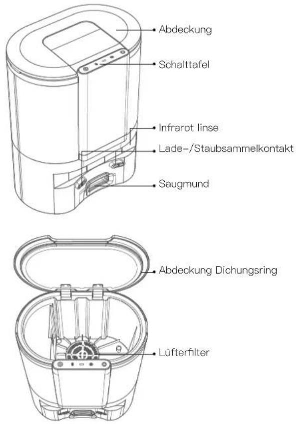 Proscenic M8 PRO - Saugroboter und Sensor - 6