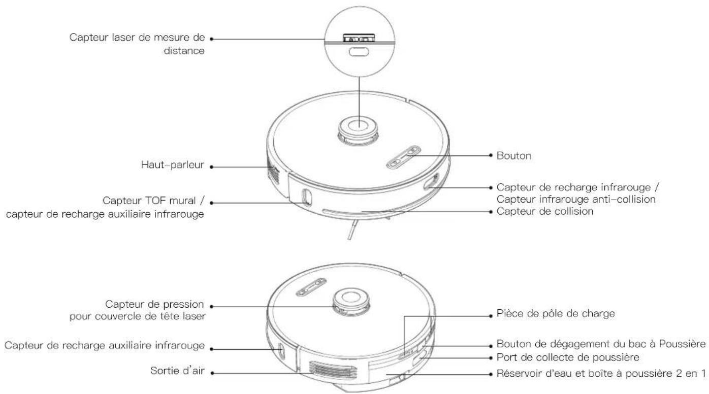 Proscenic M8 PRO - Description du produit - 1
