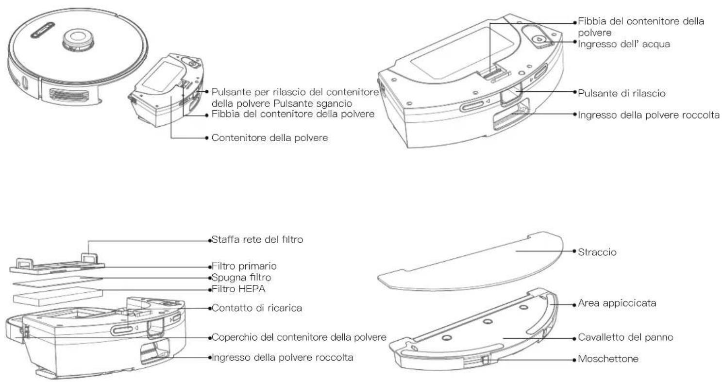 Proscenic M8 PRO - Corpo principale e sensori - 2