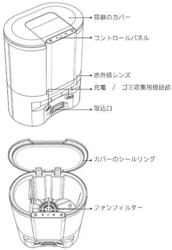 Proscenic M8 PRO - 本体とセンサー - 6