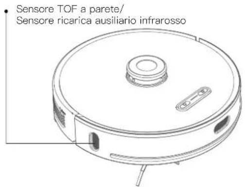 Proscenic M8 PRO - Corpo macchina e sensore (raccomandato mensile) - 1