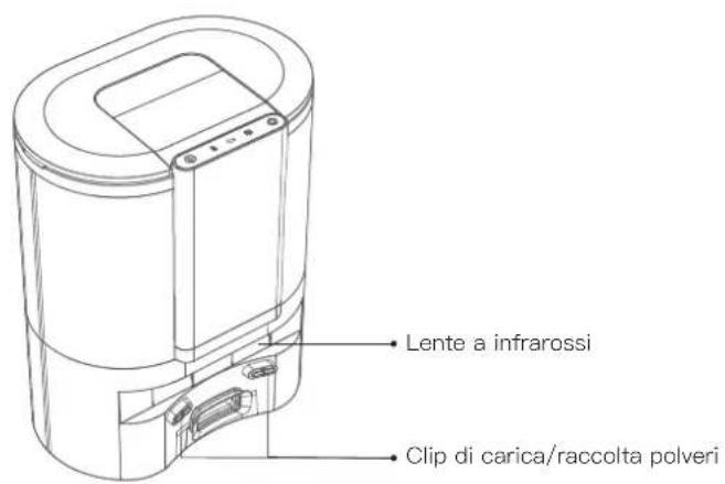 Proscenic M8 PRO - d Pulizia del supporto del filtro del ventilatore - 1