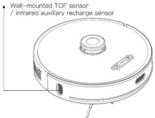 Proscenic M8 PRO - Host and sensor (recommended monthly cleaning) - 1