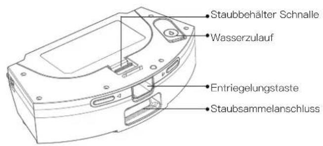 Proscenic M8 PRO - Saugroboter und Sensor - 3