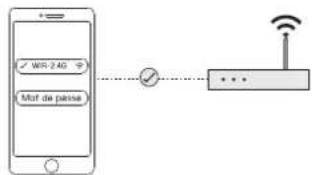 Proscenic M8 PRO - Connexion au client mobile - 1