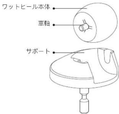 Proscenic M8 PRO - ユニバーサルホイール(お手入れの頻度:1か月に1回) - 1