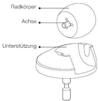 Proscenic M8 PRO - Omnidirektionales Rad (empfohlene monatliche Reinigung) - 1
