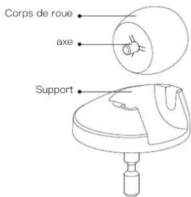 Proscenic M8 PRO - Roue universelle (nettoyage mensuel recommandé) - 1